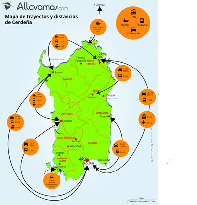 mapa Cerdeña distancias y trayectos