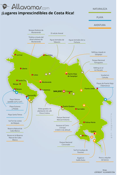 Carte des incontournables COSTA RICA