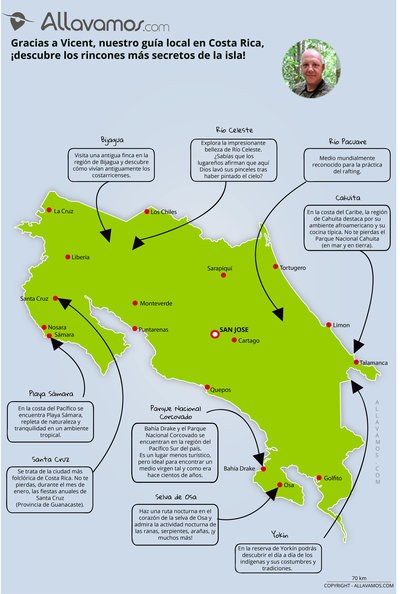 Mapa Costa Rica rincones secretos