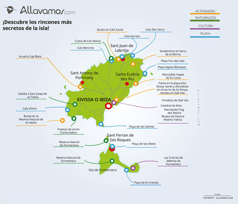 Carte des incontournables IBIZA