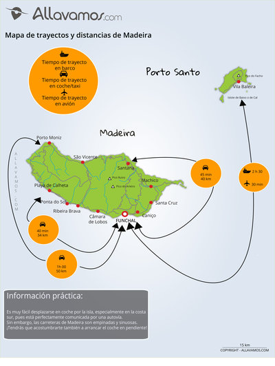 Carte des incontournables MADEIRA