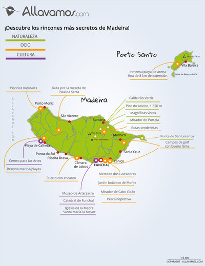 Carte des incontournables MADEIRA