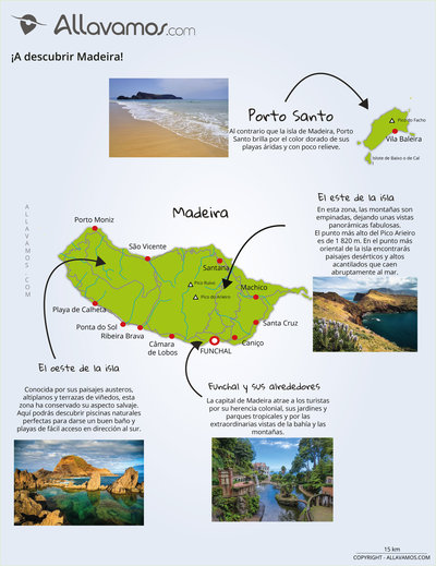 mapa Madeira lugares de interés