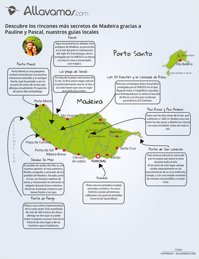 Mapa Madeira rincones secretos