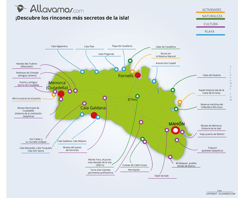 Carte des incontournables MENORCA