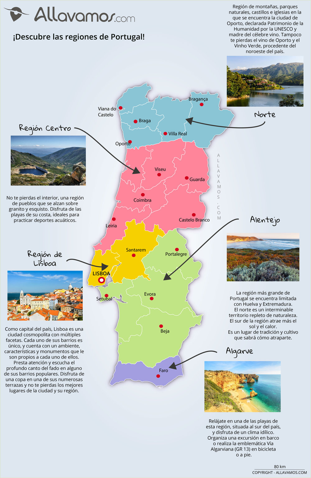 Turismo en Portugal: Mapa de Portugal