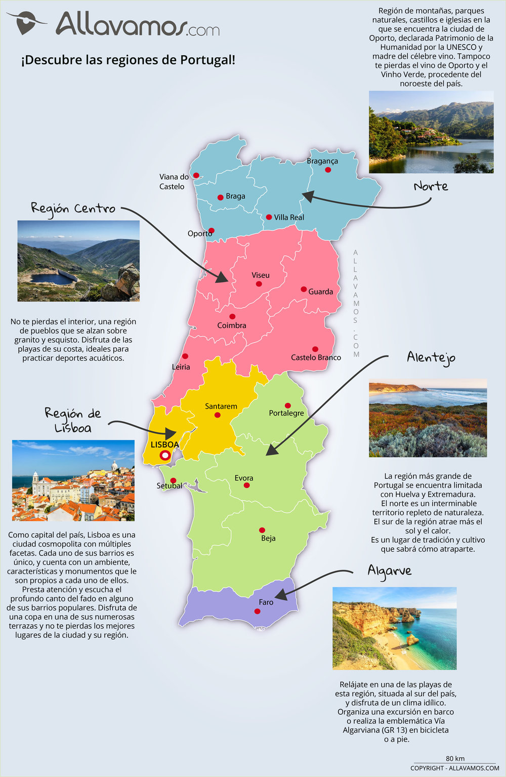 Portugal Mapa e Turismo