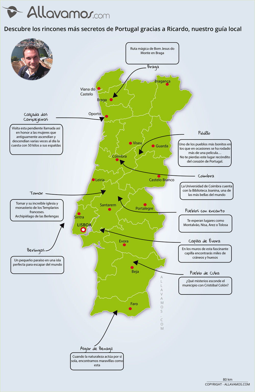 Portugal mapa turístico - mapa Turístico de Portugal (Europa do