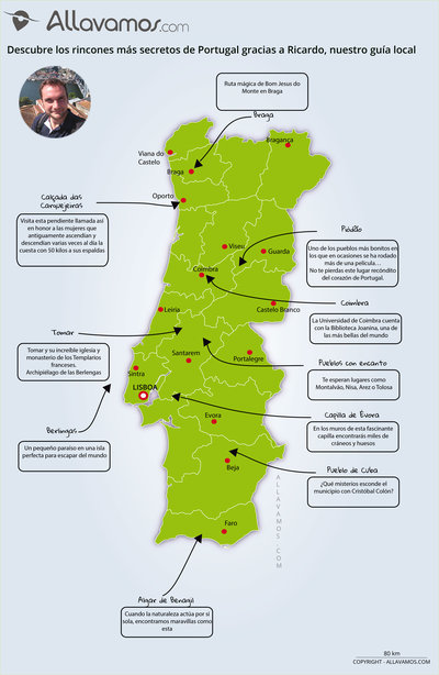 Mapa Portugal rincones secretos
