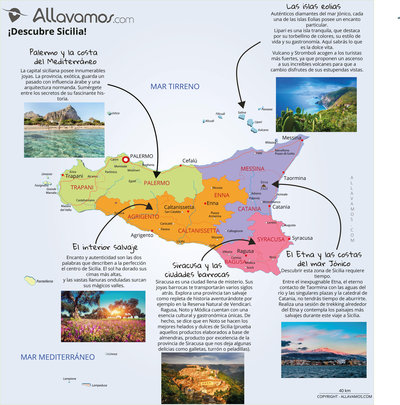 mapa Sicilia lugares de interés