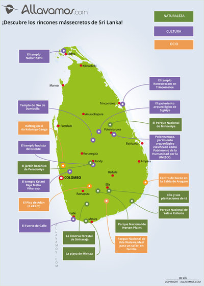 Carte des incontournables SRI LANKA