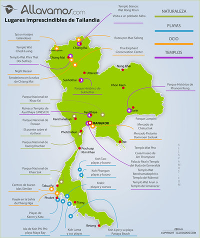 Carte des incontournables TAILANDIA