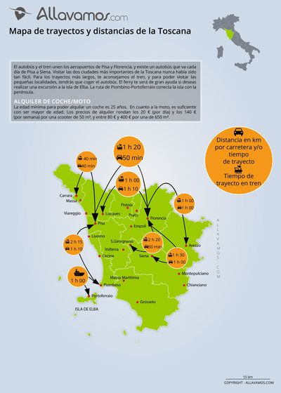 Carte des incontournables TOSCANA